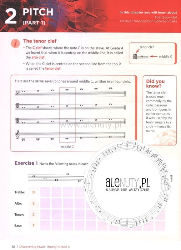 Discovering Music Theory - ABRSM Grade 5 - Workbook - Simon Rushby ...