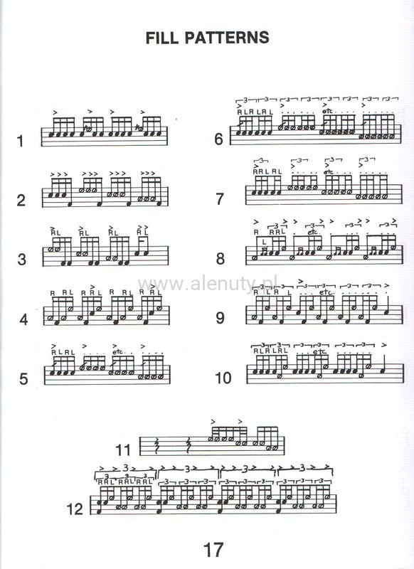 Rick Latham Advanced Funk Studies (+ 2 płyty CD) techniki