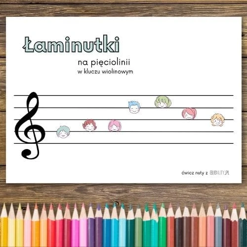 Łaminutki na pięciolinii - rozpoznaję nuty w kluczu wiolinowym