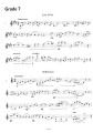 Clarinet Sight-Reading, ABRSM Grades 6-8 from 2018 - ćwiczenia z czytania nut na klarnet