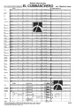New Sounds for Concert Band: Rafael Hernandez - El Cumbanchero (Score & Parts) - Naohiro Iwai - nuty na orkiestrę dętą