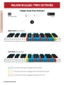 The Piano Scale Book - Manual - Ben Andrew (+ video online) - podręcznik - nowoczesna szkoła nauki gam i pasaży