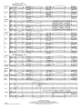 Andrew Lloyd Webber: Highlights from The Phantom of the Opera - Johnnie Vinson - Upiór w operze - nuty na zespół instrumentalny o dowolnym składzie - partytura i głosy