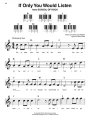 Super Easy Songbook: Contemporary Broadway - 39 piosenek z musicali - proste nuty literowe na pianino lub keyboard
