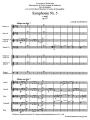 Ludwig van Beethoven: Die neun Symphonien - The Nine Symphonies - zbiorcze wydanie 9 symfonii Beethovena - partytury studyjne