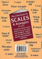 The Little Book Of Scales And Arpeggios For Guitar - gamy i pasaże na gitarę
