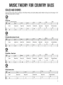 Hal Leonard Bass Method: Country Bass (+ audio online) - Glenn Letsch - szkoła country na gitarę basową