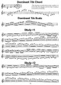 Complete Jazz Clarinet Book - szkoła gry jazzu na klarnet - William Bay
