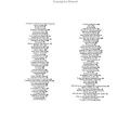 100 Solos: Flute - nuty na flet