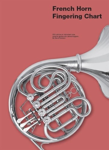 French Horn Fingering Chart - diagramy palcowania na waltornię / róg (aplikatury, krycia) - David Harrison