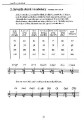 Jazz Theory Handbook (+ audio online) - podręcznik do teorii jazzu - Peter Spitzer