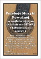 Przeboje muzyki poważnej w najłatwiejszym układzie na gitarę z tabulaturami cz. 1 - Marek Pawełek - nuty na gitarę