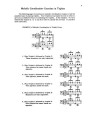 Marvin Dahlgren: 4-Way Coordination - A Method Book for the Development of Complete Independence on the Drum Set - podręcznik do nauki gry na perkusji