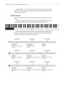 Hammond Organ Complete - Dave Limina - szkoła gry na organach hammonda (+ audio online)