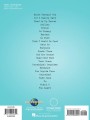 Jagged Little Pill - Our New Musical (Vocal Selections) - Alanis Morissette, Glen Ballard - nuty na głos z fortepianem z musicalu