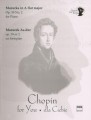 Chopin dla Ciebie: Mazurek As-dur op. 59 nr 2 na fortepian