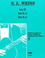 Sylvius Leopold Weiss: Suita XII - nuty na gitarę klasyczną - Alina Gruszka