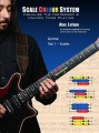 Alex Lofoco Scale Colour System: Guitar Volume 1 - Scales - szkoła gry na gitarze elektrycznej