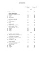 Moyse Collection of Intermediate Flute Classics (+ audio online) - nuty na flet poprzeczny z fortepianem