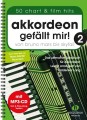 Akkordeon Gefallt Mir! 2 - 50 Chart & Film Hits from Bruno Mars to Skyfall (+ płyta CD) - nuty na akordeon w łatwym opracowaniu