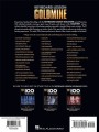 Keyboard Lesson Goldmine: 100 Country Lessons - Todd Lowry, Dan Geisler (+ 2 płyty CD) - 100 lekcji na fortepian w stylu country