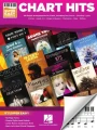 Super Easy Songbook: Chart Hits - proste nuty literowe na pianino lub keyboard
