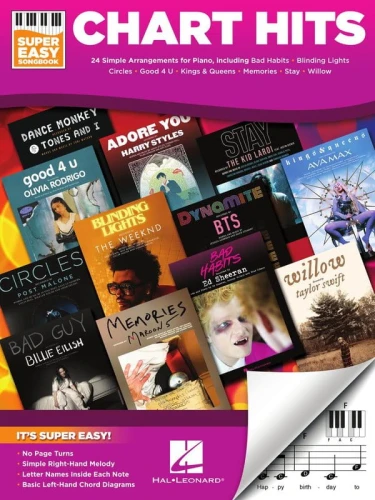Super Easy Songbook: Chart Hits - proste nuty literowe na pianino lub keyboard