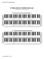 Scale Shapes For Piano - Grade 4 - Frederick Stocken - skale na fortepian