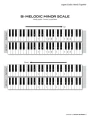 Scale Shapes For Piano - Grade 5 - Frederick Stocken - skale na fortepian