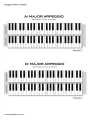 Scale Shapes For Piano - Grade 5 - Frederick Stocken - skale na fortepian
