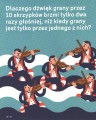12 półtonów - książka o muzyce dla dzieci - Zuzanna Kisielewska
