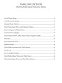 Old Time Radio Music Themes for Ukulele - Dick Sheridan (+ audio online) - nuty na ukulele