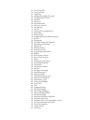 101 Most Beautiful Songs: Violin - nuty na skrzypce