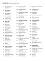 100 Women of Pop and Rock: 100 songs by 100 artists (PVG) - nuty na fortepian, melodia ze słowami, akordy gitarowe