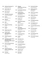 100 Women of Pop and Rock: 100 songs by 100 artists (PVG) - nuty na fortepian, melodia ze słowami, akordy gitarowe