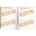 Graj na gitarze (+ płyta CD) - Phil Capone