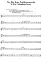 Complete Jazz Flute Book - szkoła gry jazzu na flet poprzeczny - William Bay