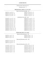 Required Studies for Classical Guitar - Jerry Willard (+ audio online) - zbiór etiud - nuty na gitarę klasyczną