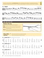 Essential Elements For Strings: Viola Book 1 (+ audio online) - szkoła gry na altówce przygotowująca do gry w orkiestrze