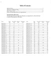 Ferling: 48 Studies for Oboe op. 31 ( + audio online) - Nancy Clauter, John Walker - etiudy na obój i fortepian