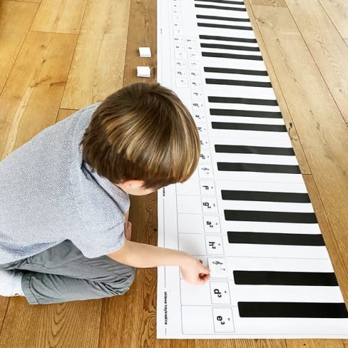 Pianino klawiatura mata edukacyjna - nauka nut i ich położenia
