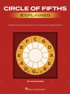 Circle of Fifths Explained - Dan Maske (+ audio online) - koło kwintowe podstawy harmonii