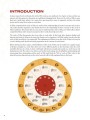 Circle of Fifths Explained - Dan Maske (+ audio online) - koło kwintowe podstawy harmonii