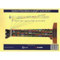 Kolędy na dobry początek z gitarą (+ mp3 online) - Wanda Grzywocz - kolędy na gitarę