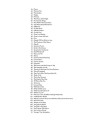 101 Broadway Songs: Violin - nuty na skrzypce