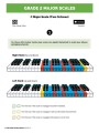 The Piano Scale Book - Grade 2 - Ben Andrew (+ video online) - nowoczesna szkoła nauki gam i pasaży