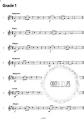 Oboe Sight-Reading Tests, ABRSM Grades 1-5 from 2018 - ćwiczenia z czytania nut na obój