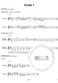 Guitar Scales & Arpeggios, ABRSM Grades 1-5 - gamy i pasaże na gitarę klasyczną - Ulrich Junk