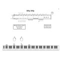 Marilyn Lowe: Music Moves for Piano - Keyboard Games Book A (+ audio online) - szkoła gry na pianinie dla najmłodszych dzieci