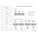 Music Moves for Piano: Keyalities and Tonalities - Marilyn Lowe - gamy, pasaże, skale i kadencje - nuty na fortepian